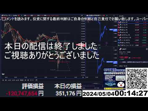 【FX生配信】地獄の米雇用統計